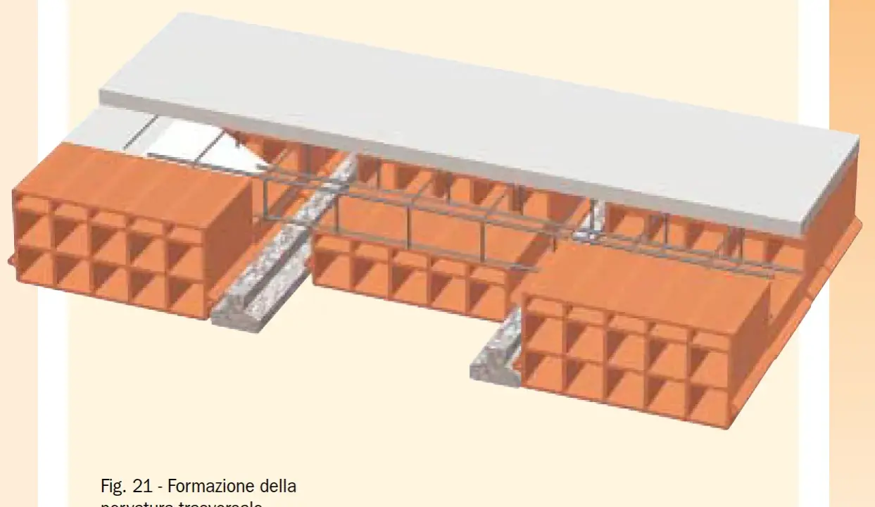 Costruzione di una nervatura trasversale con travetti laterizi, armature e calcestruzzo.