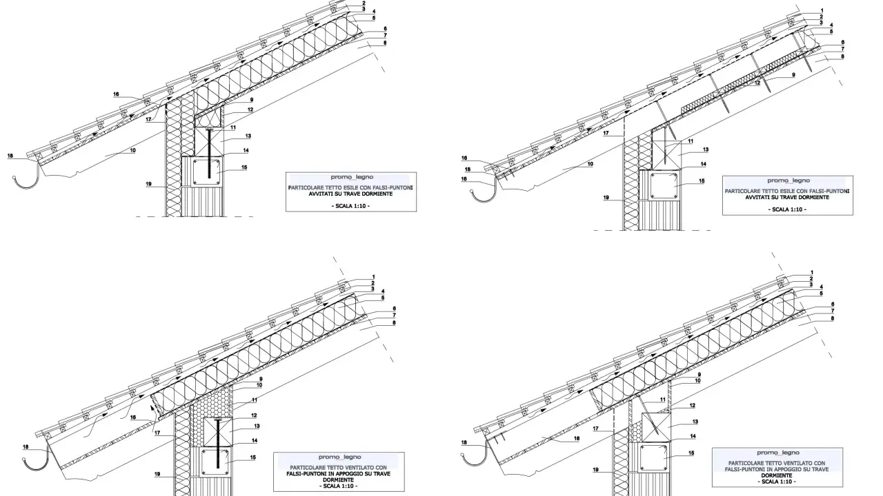 Dettaglio costruttivo: collegamento cordolo-trave in legno con falsi-puntone avvitato.