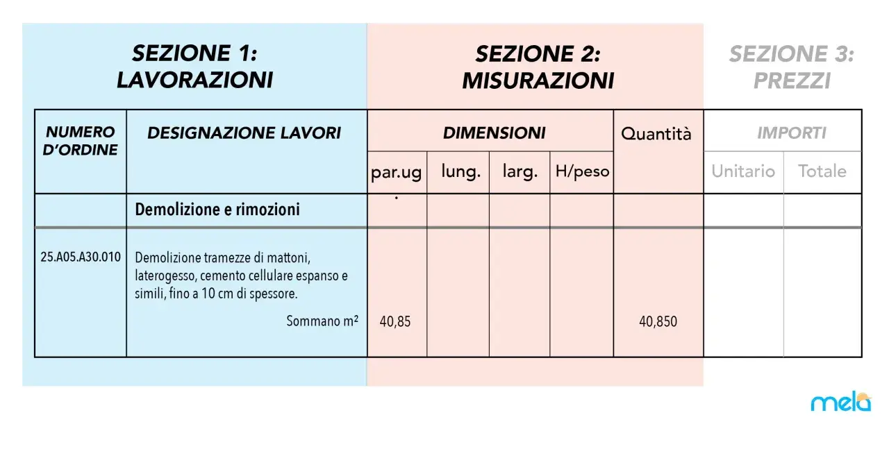 Tabella di computo metrico per ristrutturazione: sezione lavori, misurazioni e prezzi. Dettaglio demolizione tramezze.