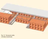 Costruzione di una nervatura trasversale con travetti laterizi, armature e calcestruzzo.
