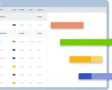 Un grafico mostra un cronoprogramma lavori con barre colorate che indicano le tempistiche di diverse attività.