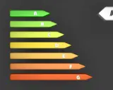 Grafico a barre colorate da verde a rosso con lettere A-G, che indica chi certifica la classe energetica di una casa.
