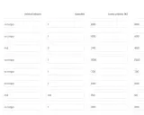 Preventivo edilizia con voci come smontaggio sanitari, tracce, smaltimento rifiuti, impianti, scarchi, murature, massetti e piastrelle, con costi unitari e totali.