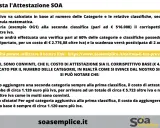 Spiegazione dei costi per l'attestazione SOA: il corrispettivo base e le categorie aggiuntive.