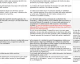 Documentazione tecnica per macchine, inclusi requisiti di sicurezza e norme applicate, con riferimento a ntc 2008.
