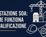 Attestazione SOA: come funziona la qualificazione. Icone di cantiere, casco e progetto.