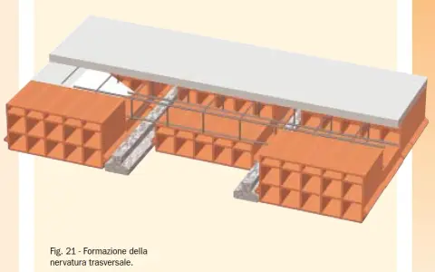Costruzione di una nervatura trasversale con travetti laterizi, armature e calcestruzzo.