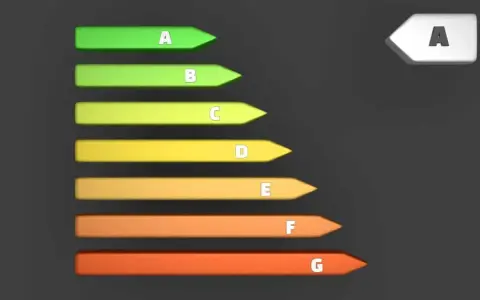 Grafico a barre colorate da verde a rosso con lettere A-G, che indica chi certifica la classe energetica di una casa.
