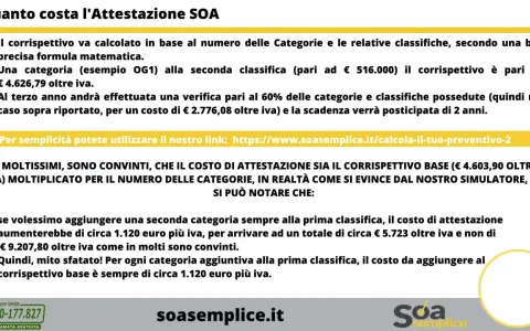 Spiegazione dei costi per l'attestazione SOA: il corrispettivo base e le categorie aggiuntive.