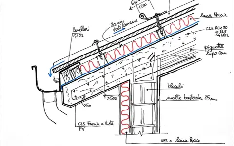 Disegno tecnico di una sezione di tetto con isolamento in lana di roccia, che garantisce un **tetto caldo** e ben ventilato.