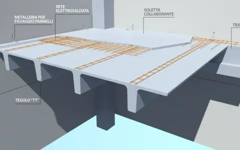 Dettaglio costruttivo di un tetto in cemento armato con tegoli "TT", rete elettrosaldata e soletta collaborante. Pro e contro da valutare per la scelta.