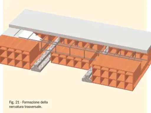 Costruzione di una nervatura trasversale con travetti laterizi, armature e calcestruzzo.
