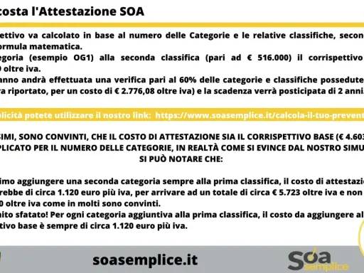 Spiegazione dei costi per l'attestazione SOA: il corrispettivo base e le categorie aggiuntive.