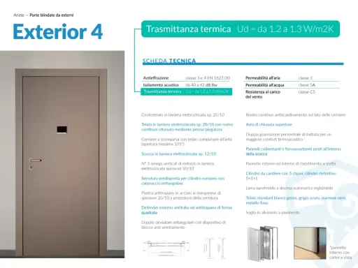 Porta blindata da esterno con eccellente trasmittanza termica Ud = 1.2-1.3 W/m2K, garantendo comfort e isolamento.