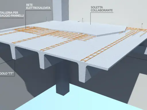 Dettaglio costruttivo di un tetto in cemento armato con tegoli "TT", rete elettrosaldata e soletta collaborante. Pro e contro da valutare per la scelta.