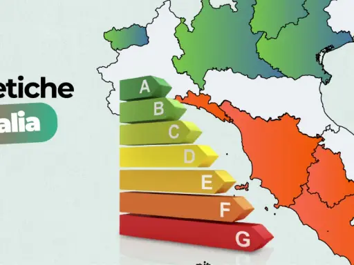 Mappa dell'Italia con le classi energetiche. Le regioni sono colorate in base all'efficienza, con una scala da A (verde) a G (rosso).