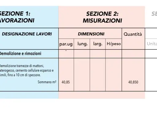 Tabella di computo metrico per ristrutturazione: sezione lavori, misurazioni e prezzi. Dettaglio demolizione tramezze.