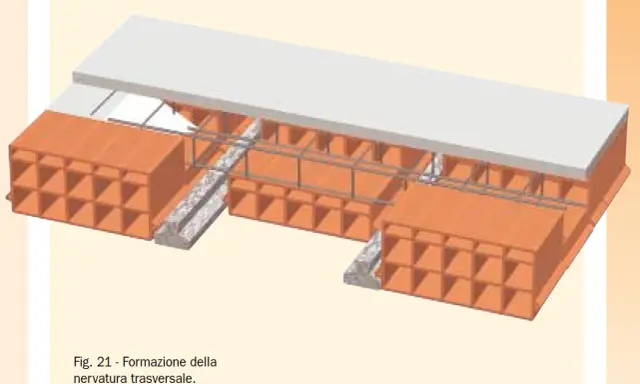 Costruzione di una nervatura trasversale con travetti laterizi, armature e calcestruzzo.