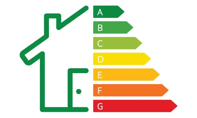 Casa stilizzata con scala di efficienza energetica (A-G). La certificazione energetica cos'è? Indica l'efficienza di un immobile.