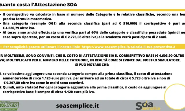 Spiegazione dei costi per l'attestazione SOA: il corrispettivo base e le categorie aggiuntive.
