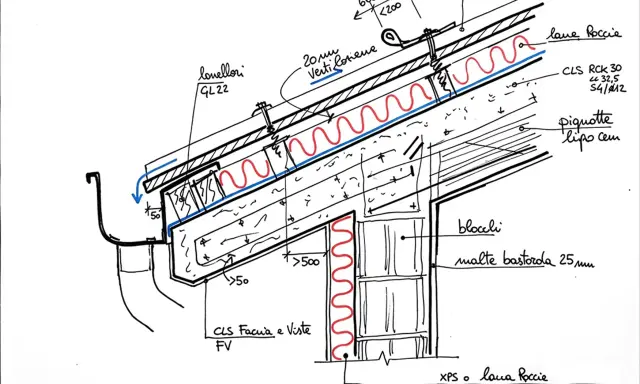 Disegno tecnico di una sezione di tetto con isolamento in lana di roccia, che garantisce un **tetto caldo** e ben ventilato.
