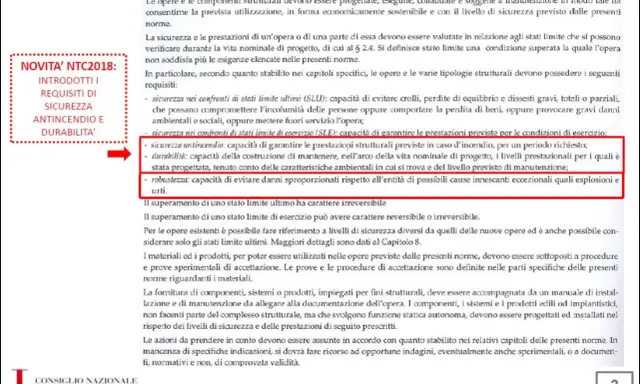 Novità NTC2018: requisiti di sicurezza antincendio e durabilità, in linea con le norme tecniche per le costruzioni.