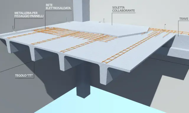 Dettaglio costruttivo di un tetto in cemento armato con tegoli "TT", rete elettrosaldata e soletta collaborante. Pro e contro da valutare per la scelta.