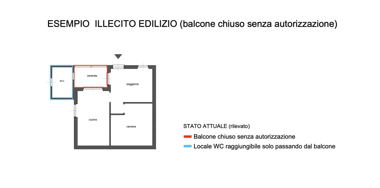 Planimetria che illustra un illecito edilizio: veranda chiusa e WC accessibile solo dal balcone, evidenziando la necessità di un accertamento di conformità.