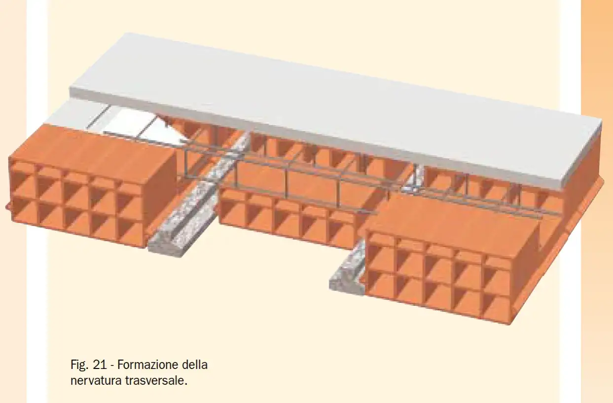 Dettaglio costruttivo di un solaio con blocchi in laterizio e armature metalliche. Si osserva la distanza travetti solaio e la formazione della nervatura trasversale.