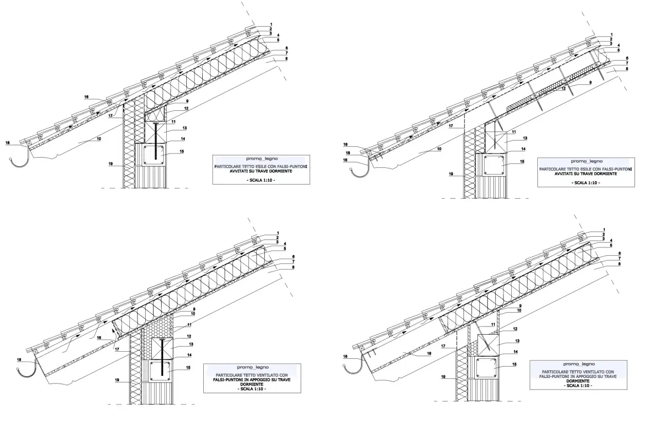 Dettaglio costruttivo: collegamento cordolo-trave in legno con falsi-puntone avvitato.