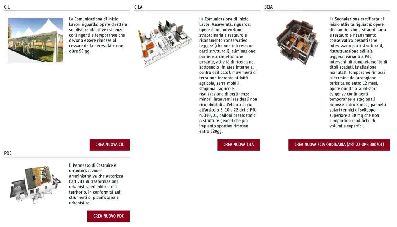 CIL, CILA, SCIA: differenze tra procedure edilizie. CIL per opere temporanee, CILA per manutenzioni leggere, SCIA per interventi pi&ugrave; complessi.