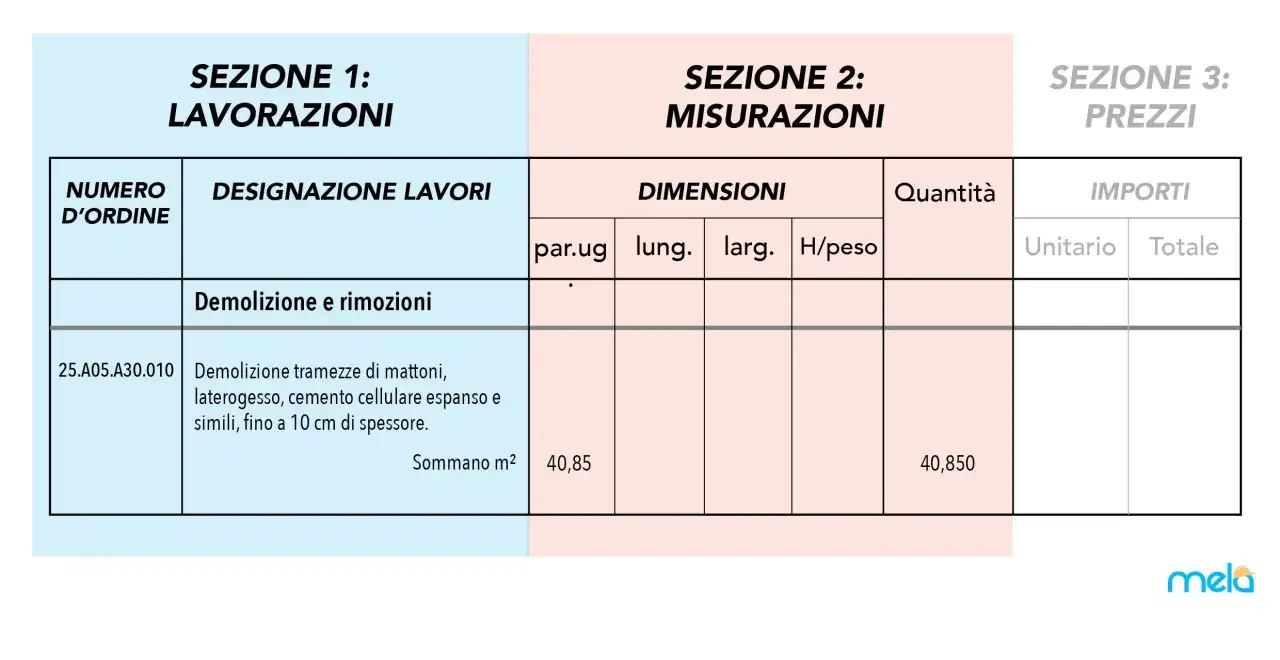 Tabella di computo metrico per ristrutturazione: sezione lavori, misurazioni e prezzi. Dettaglio demolizione tramezze.